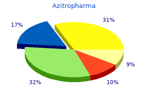 discount azitropharma 500mg without prescription