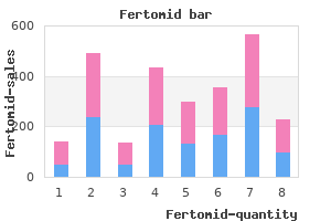 buy fertomid 50mg on-line