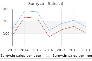 buy sumycin 250 mg line