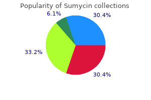 order sumycin 250mg without a prescription