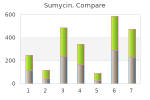 cheap 500 mg sumycin with mastercard