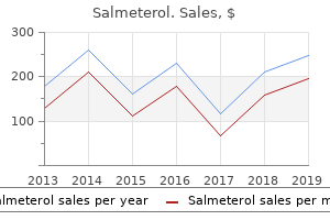 purchase salmeterol 25 mcg mastercard