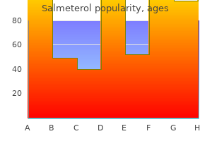 buy generic salmeterol 25mcg online