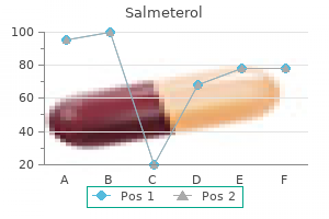 discount salmeterol 25 mcg without a prescription