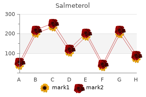 cheap 25 mcg salmeterol with mastercard