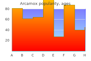 buy 1000mg arcamox with visa