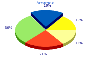 generic 625 mg arcamox amex
