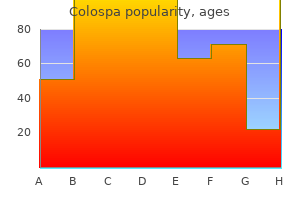 generic 135 mg colospa with visa