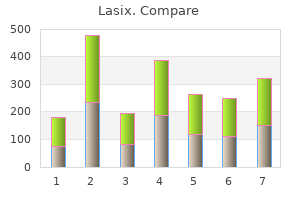 cheap 40 mg lasix free shipping