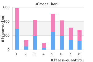 buy discount altace 5 mg on line