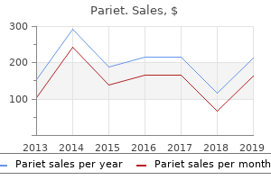 pariet 20 mg online