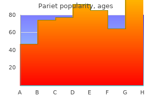 buy pariet 20 mg line