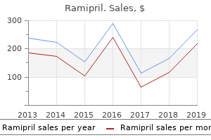 discount 5 mg ramipril with mastercard