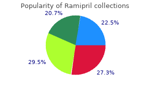 generic 5 mg ramipril