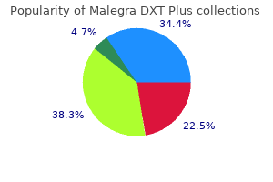 quality malegra dxt plus 160mg