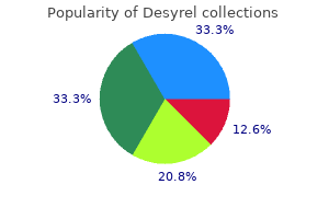 cheap desyrel 100mg fast delivery