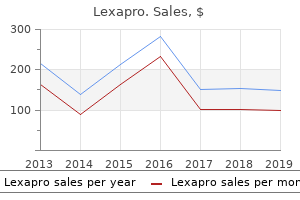 purchase 10 mg lexapro