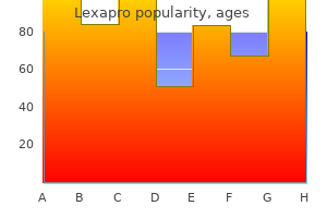 cheap 10 mg lexapro otc