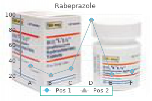 buy 10mg rabeprazole with visa