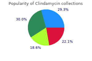 order clindamycin 150mg amex