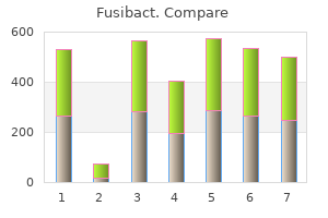 buy fusibact 10gm