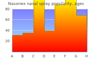 buy discount nasonex nasal spray 18 gm on line