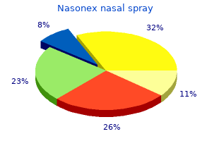 nasonex nasal spray 18gm visa