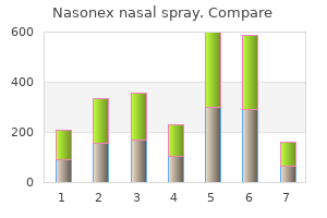 buy nasonex nasal spray 18 gm online