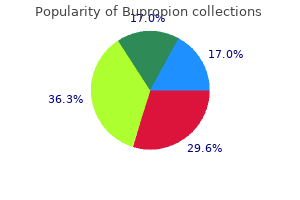 order 150mg bupropion fast delivery