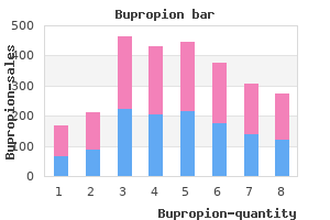 purchase bupropion 150mg online