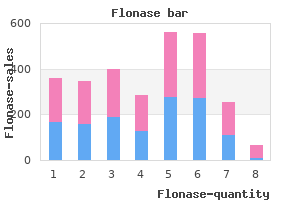 cheap flonase 50mcg