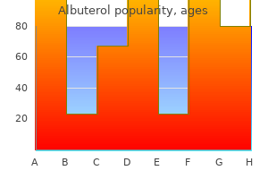 purchase albuterol 100 mcg mastercard
