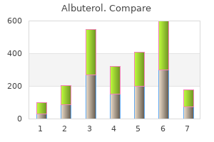 generic albuterol 100mcg online