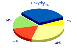 generic 200 mg doxydar amex