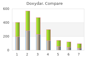 purchase 200 mg doxydar overnight delivery