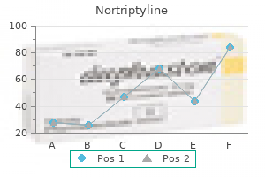 buy generic nortriptyline 25mg on line