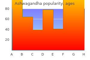 generic 60caps ashwagandha