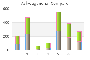 buy ashwagandha 60caps with visa