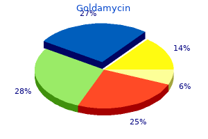 250mg goldamycin amex