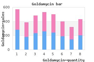 discount goldamycin 250 mg without a prescription