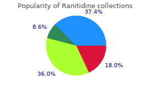 150 mg ranitidine free shipping