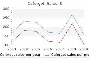 buy 100 mg cafergot mastercard