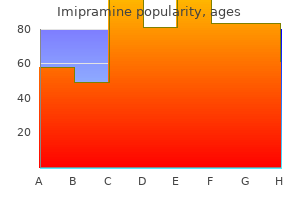 cheap imipramine 75mg without prescription