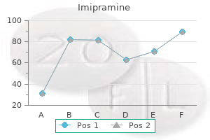 discount 75mg imipramine otc