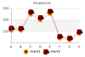 order 200 mg hiramicin visa
