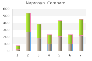 quality 250mg naprosyn