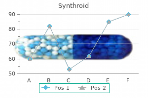purchase synthroid 25mcg online
