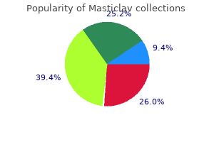 effective masticlav 375 mg