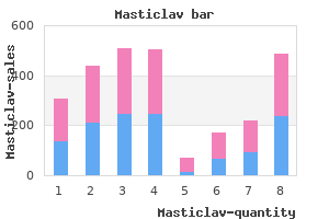 discount masticlav 625mg overnight delivery