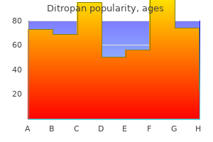 purchase ditropan 5mg without prescription